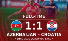 九游app下载-克罗地亚遭逢连败，淘汰风险加大的简单介绍