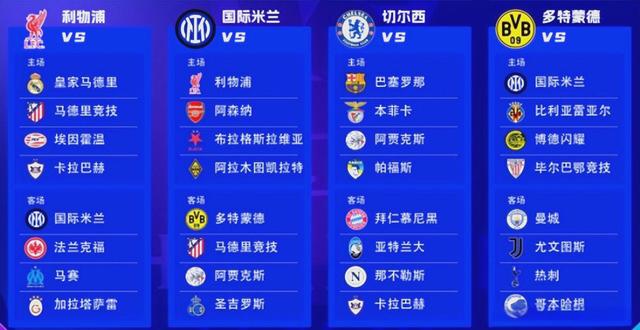 关于欧预赛豪门对决值得期待，胜者将是谁的信息