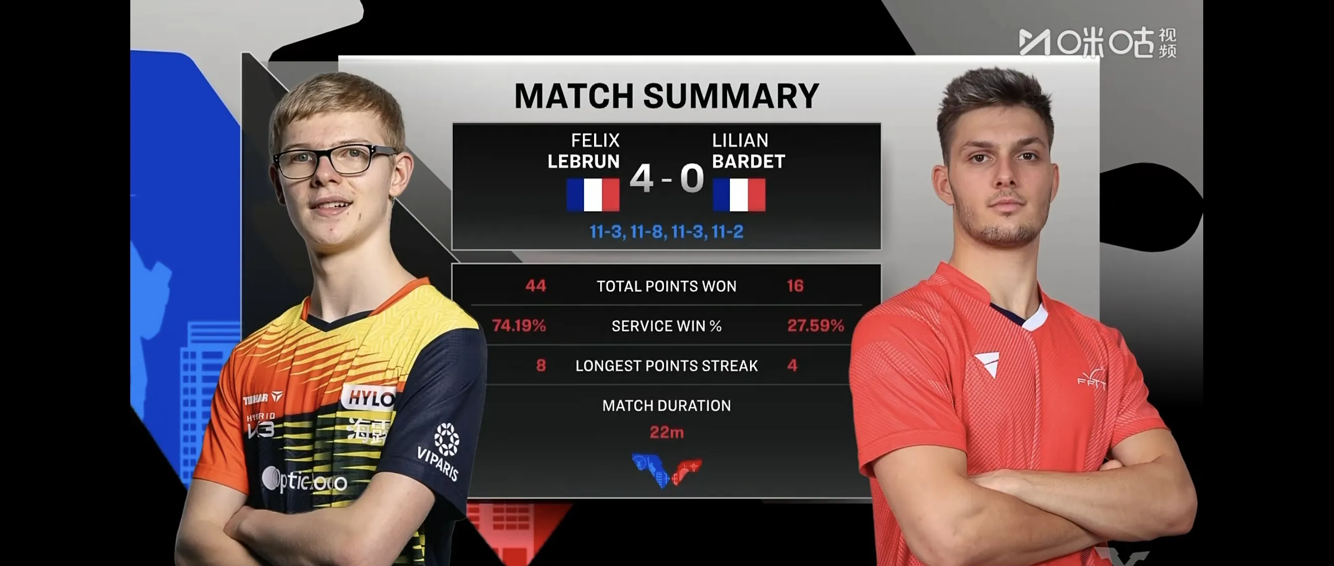 法兰克福前锋进球荒，球队攻击力下降的简单介绍